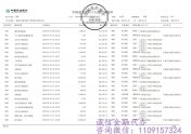 <b>中国民生银行流水</b>